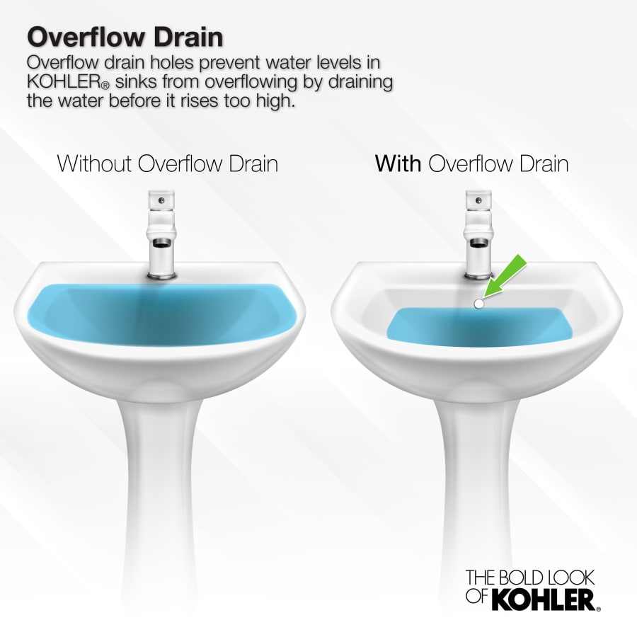 KOHLER Devonshire 18-1/8 in. Vitreous China Undermount Bathroom Sink in White with Overflow Drain