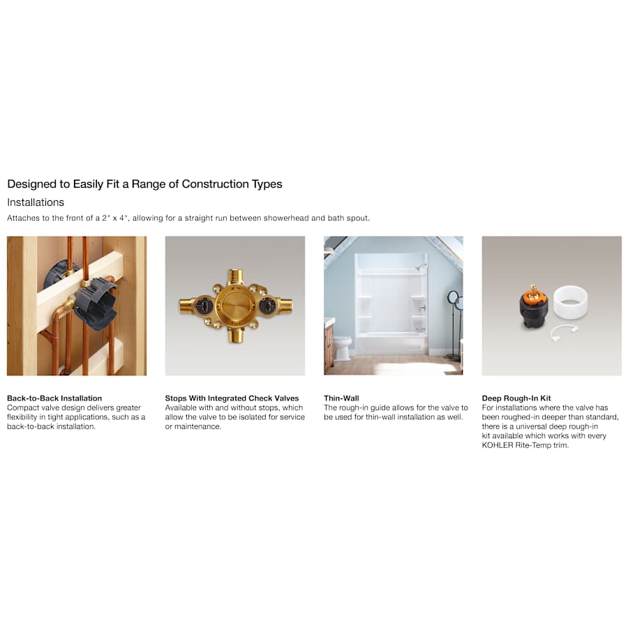 kohler-k-28304-k-infographic-259