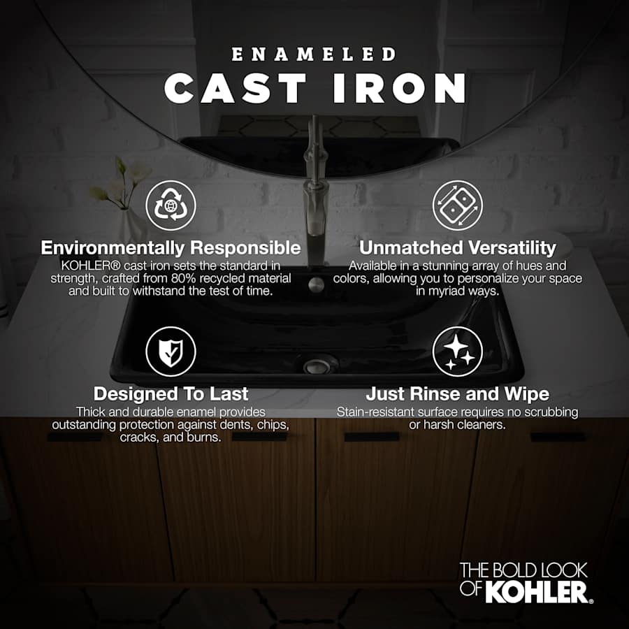 kohler-k-2895-1-infographic-75