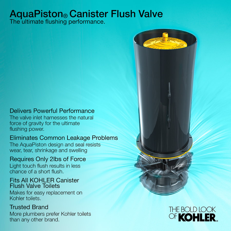 kohler-k-31615-alternate-view-141 kohler-k-31615-alternate-view-141