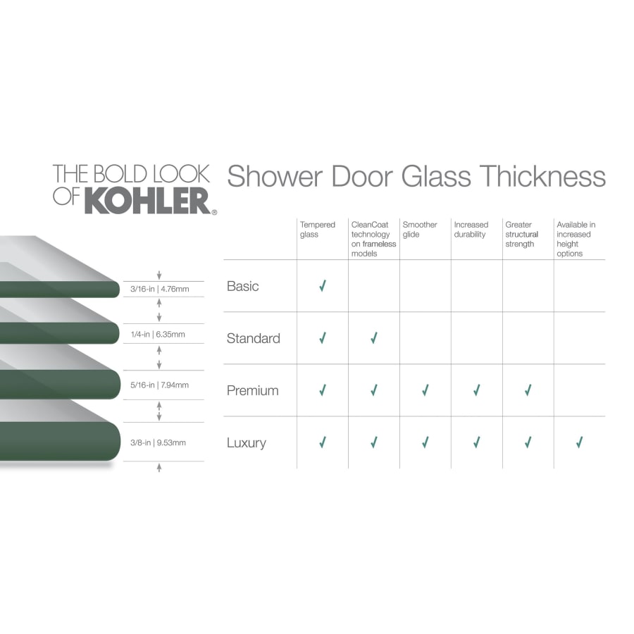 kohler-k-706004-l-alternate-image-368 kohler-k-706004-l-alternate-image-368