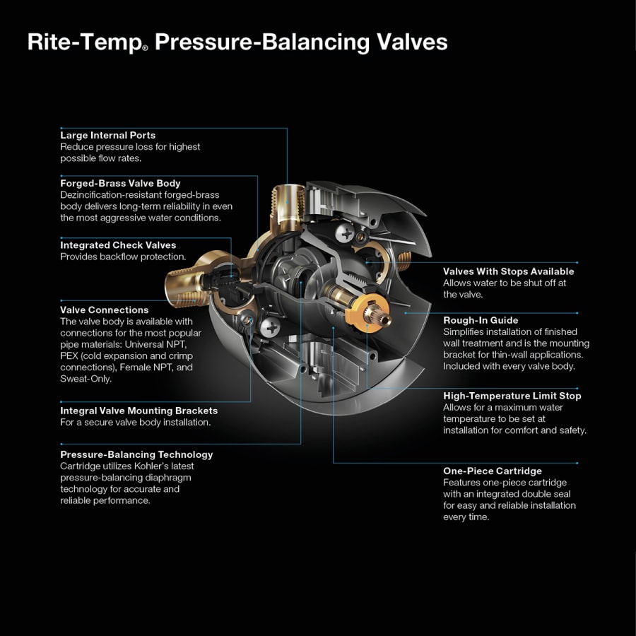 kohler-k-8304-ks-infographic-85 kohler-k-8304-ks-infographic-85