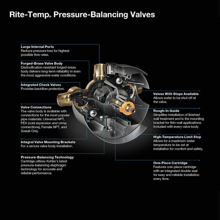 kohler-k-8304-ps-infographic-86