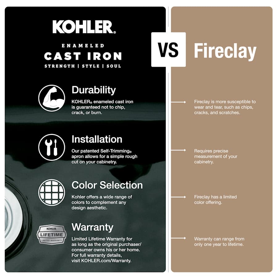 kohler-k-8668-3a1-alternate-view-98