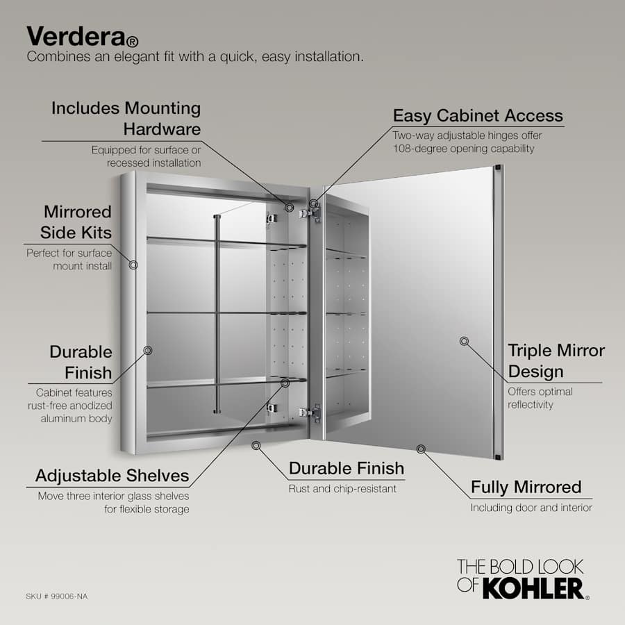 kohler-k-99006-infographic-69