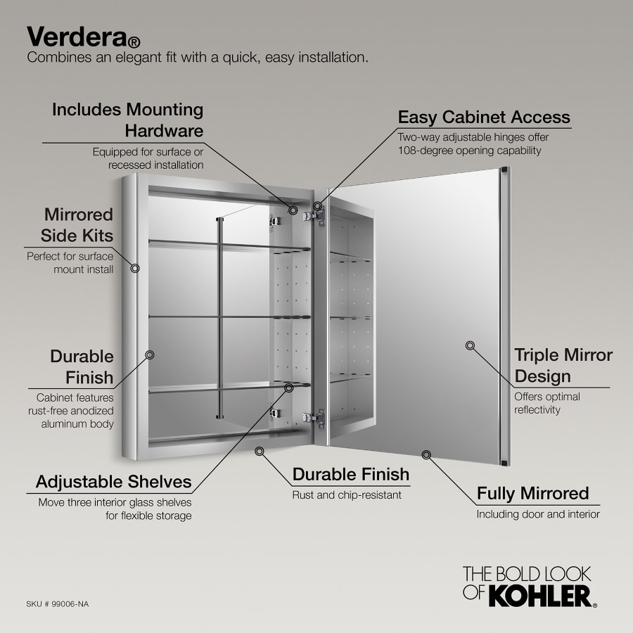 kohler-k-99006-infographic-69 kohler-k-99006-infographic-69