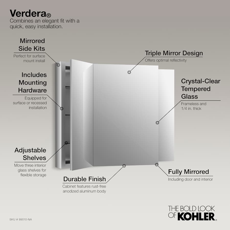 kohler-k-99010-infographic-70