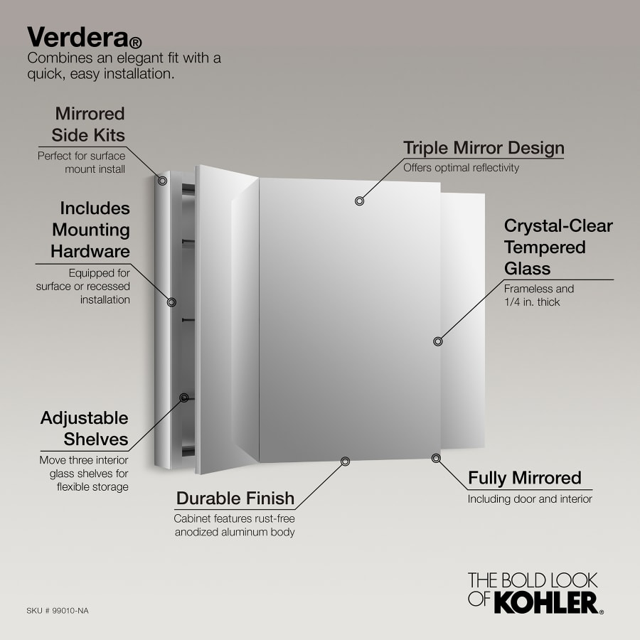 kohler-k-99010-infographic-70 kohler-k-99010-infographic-70