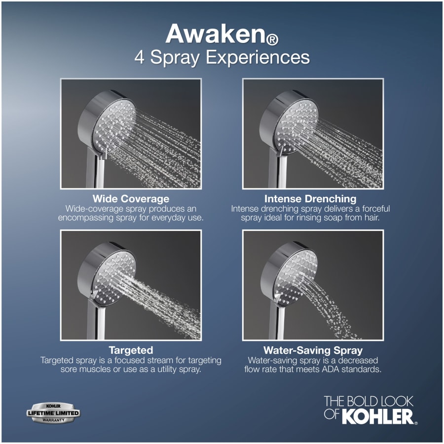 kohler-k-99242-y-alternate-image-379 kohler-k-99242-y-alternate-image-379