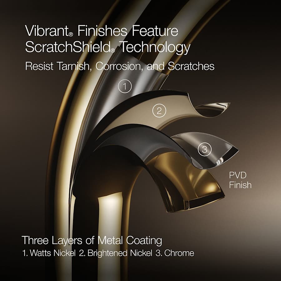 kohler-k-t22025-4-alternate-image-3171 kohler-k-t22025-4-alternate-image-3171