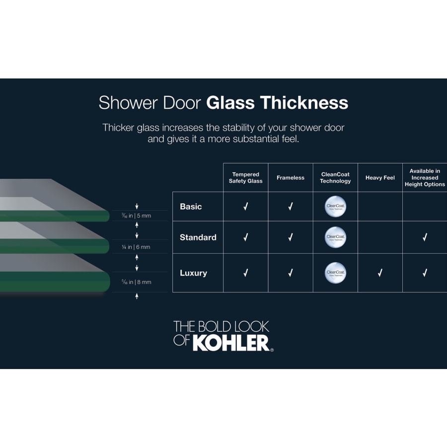 kohler_k-aerie_torsion_alt2 kohler_k-aerie_torsion_alt2