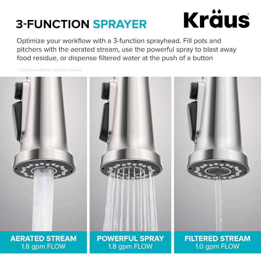kraus-kff-1691-alternate-image-1521