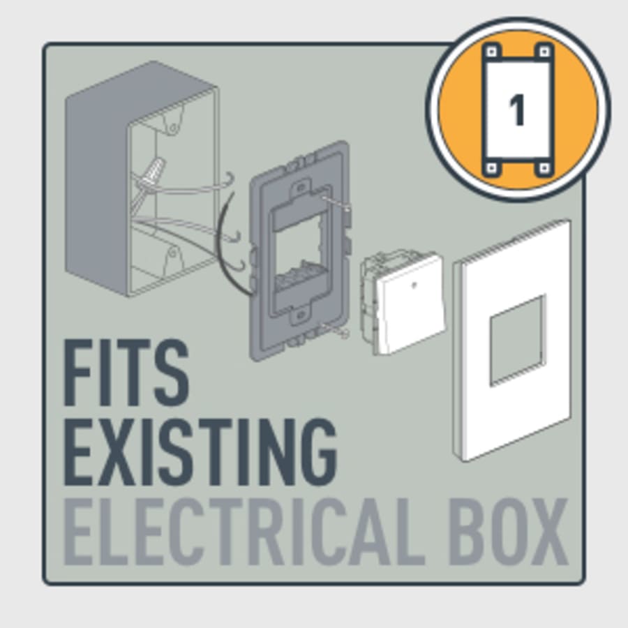 legrand-awp4r4-fits-existing-420