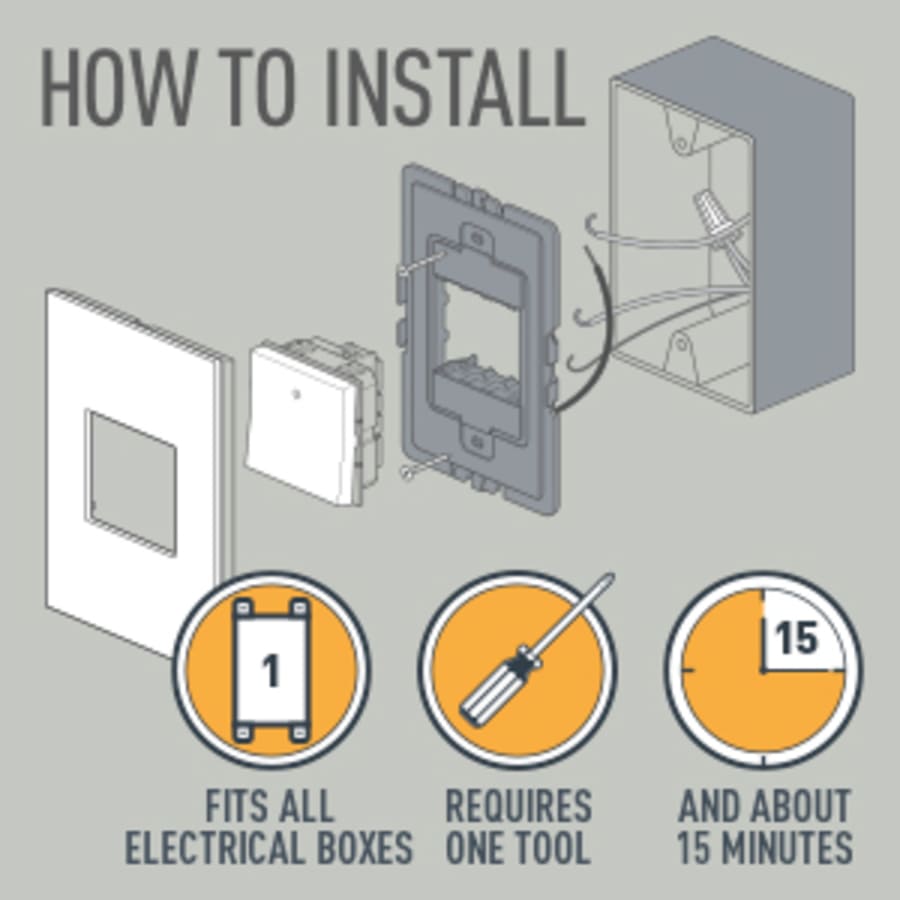 legrand-awp4r4-installation-421