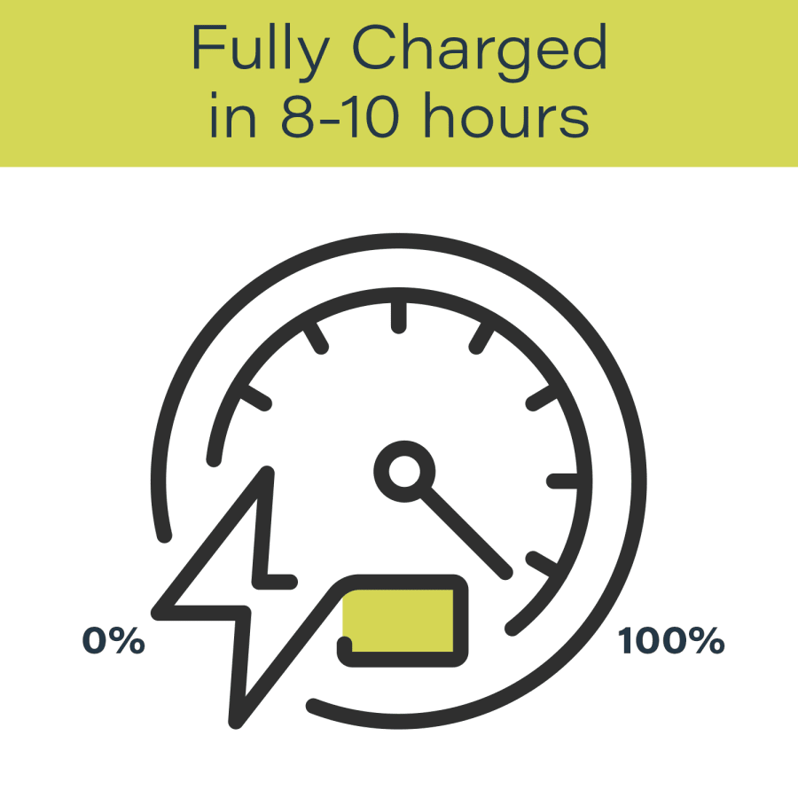 legrand-l2evse40acp1450-alternate-image-88 legrand-l2evse40acp1450-alternate-image-88