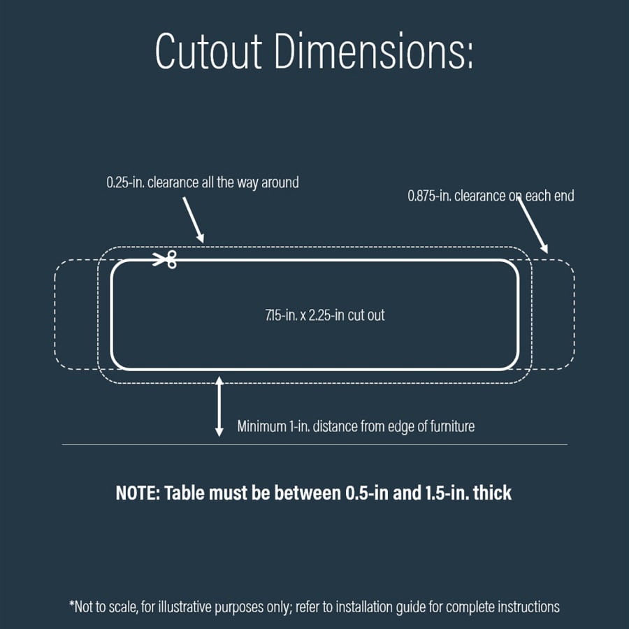 legrand-mdca3-alternate-view-52 legrand-mdca3-alternate-view-52