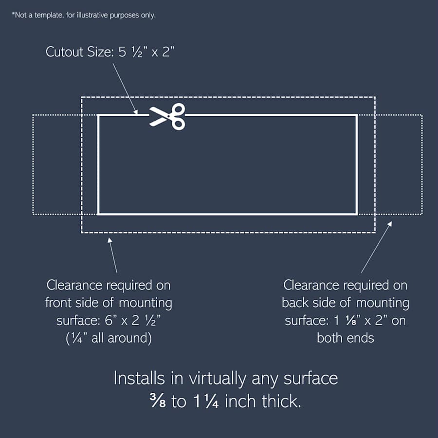 legrand-rdzc-alternate-view-68