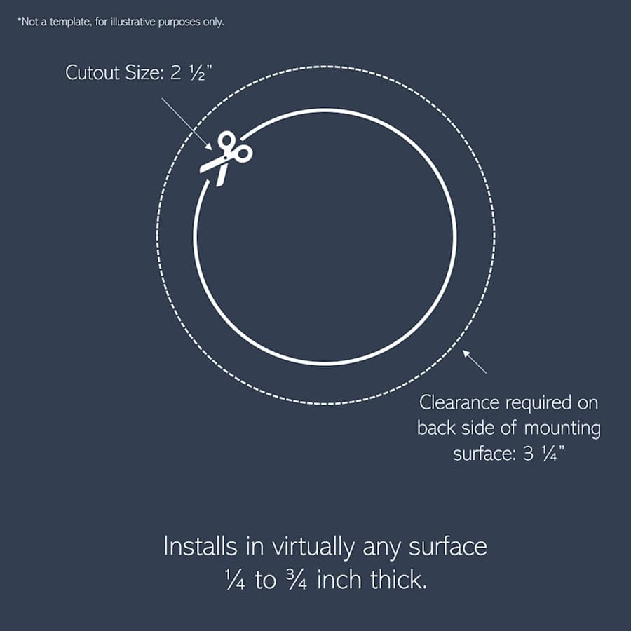 legrand-rfpcruauc-alternate-view-242