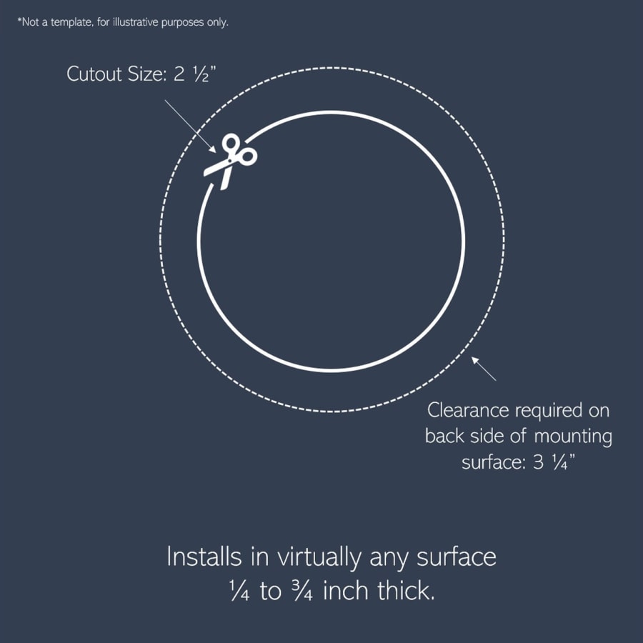 legrand-rfpcruauc-alternate-view-242 legrand-rfpcruauc-alternate-view-242