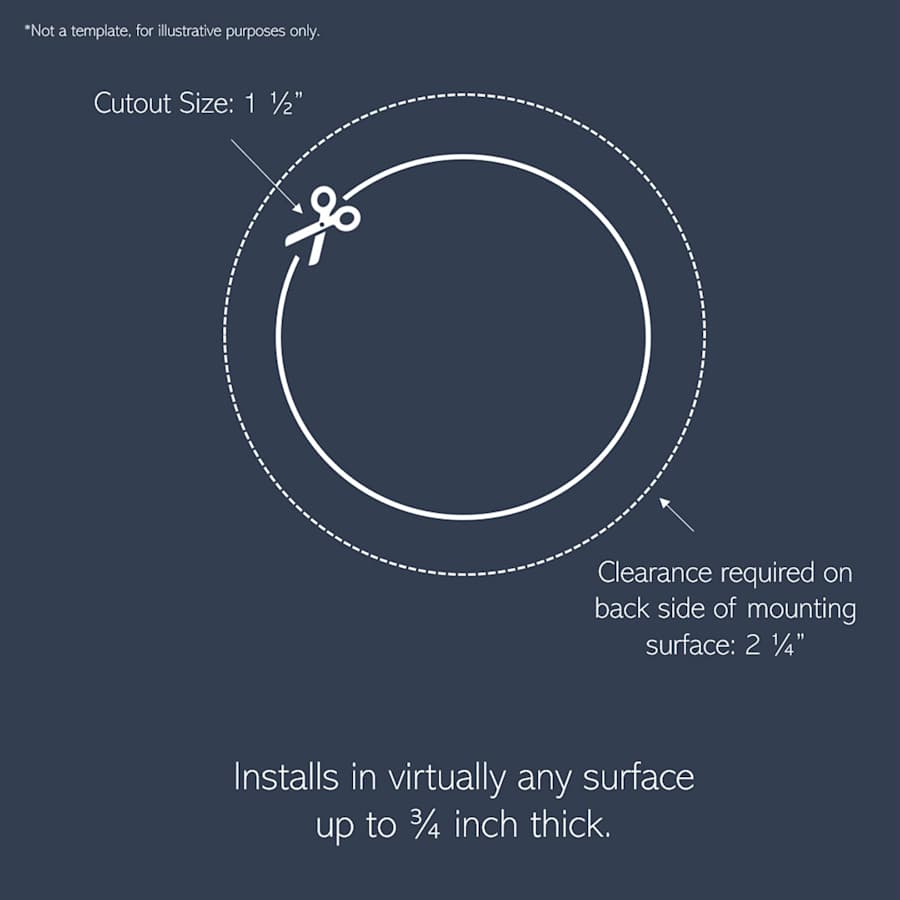 legrand-rfpcuauc-alternate-view-244