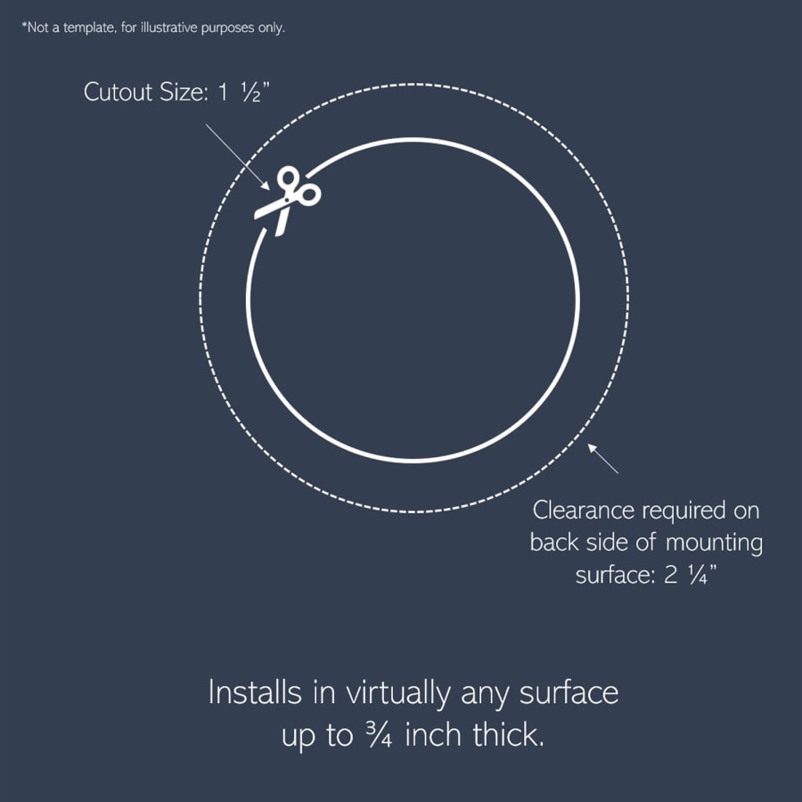 legrand-rfpcuauc-alternate-view-244 legrand-rfpcuauc-alternate-view-244