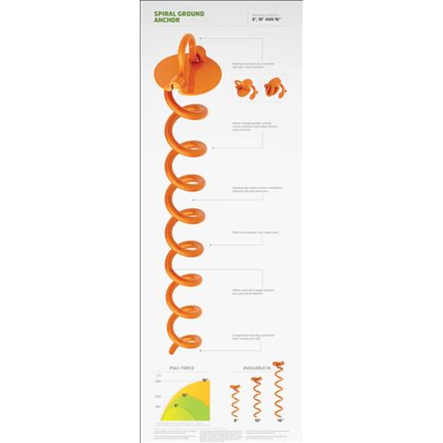 ancfr16-org-a_pull_force