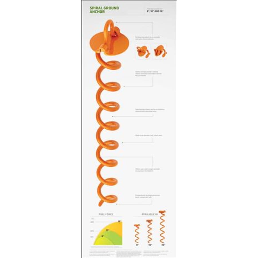 ancfr16-org-a_pull_force ancfr16-org-a_pull_force