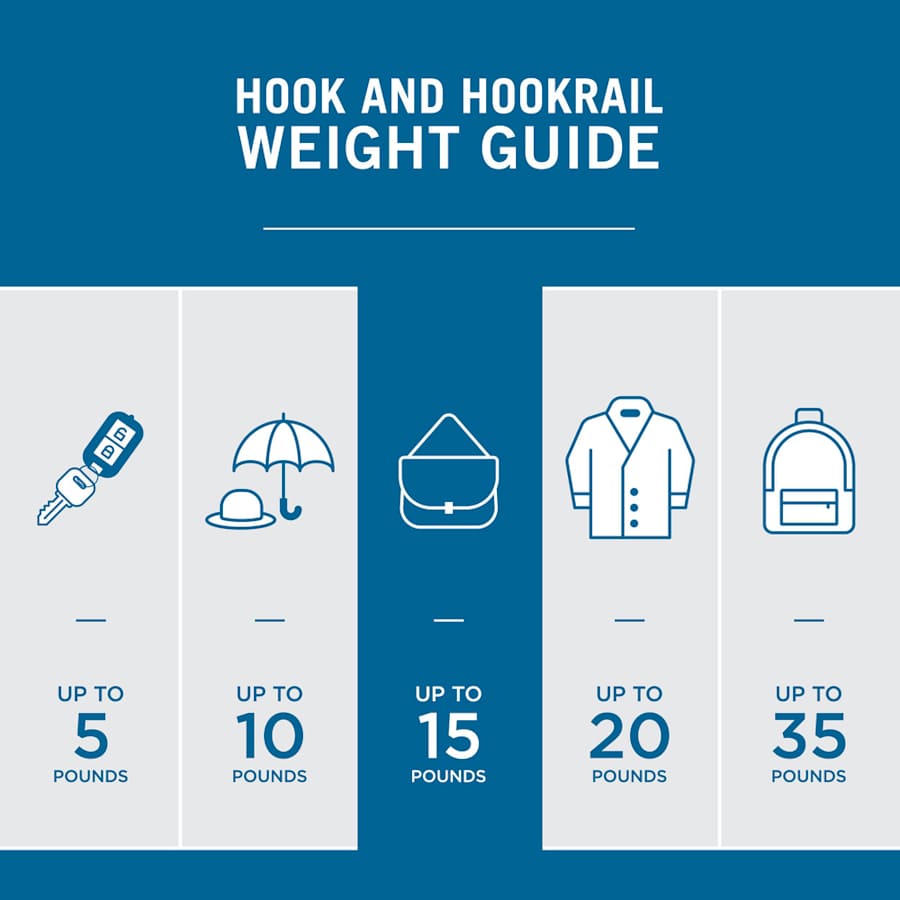liberty-hardware-b34865c-u-weight-guide-31