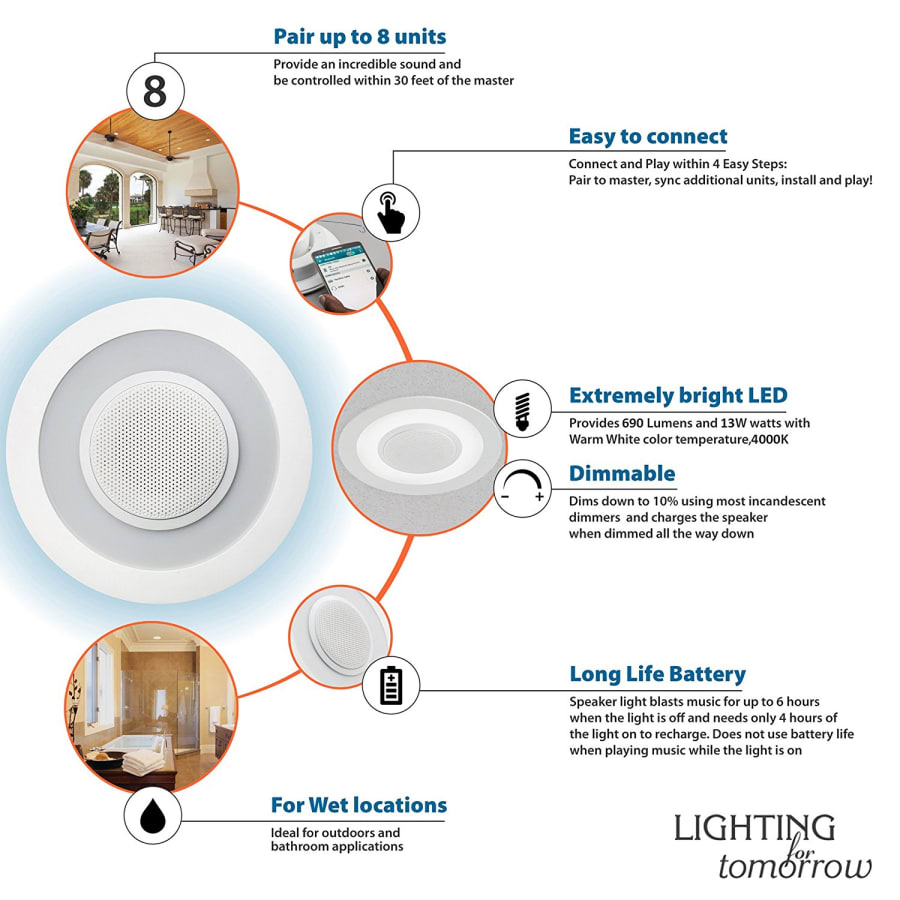 Lithonia Lighting 6SL RD 07LM 27K 90CRI MW M6
