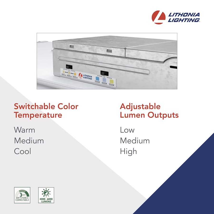 lithonia-lighting-staks-2x4-alo6-sww7-infographic-70
