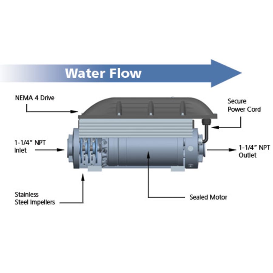 little_giant_90411101_111312_1 little_giant_90411101_111312_1