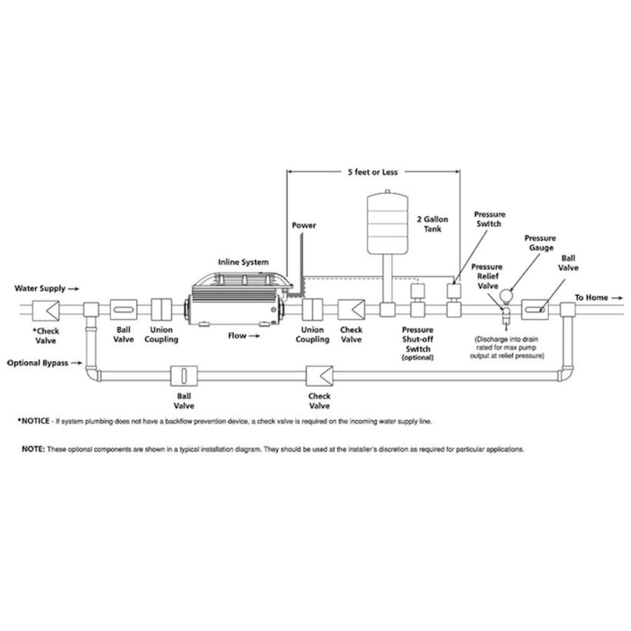 little_giant_90411101_111312_2 little_giant_90411101_111312_2