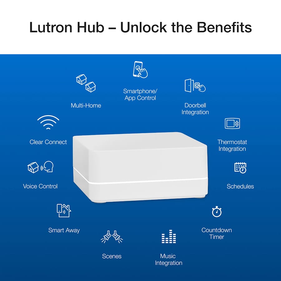 lutron-l-bdgpro2-alternate-image-584