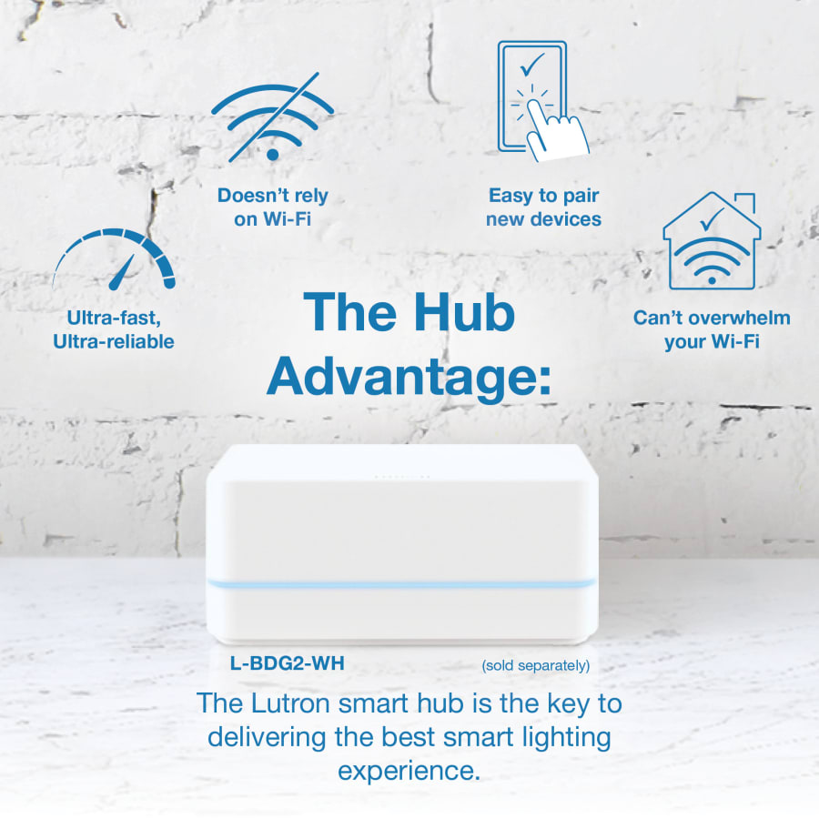 Lutron P PKG1P WH R Caseta Wireless 100 Watt Plug In Lamp Build