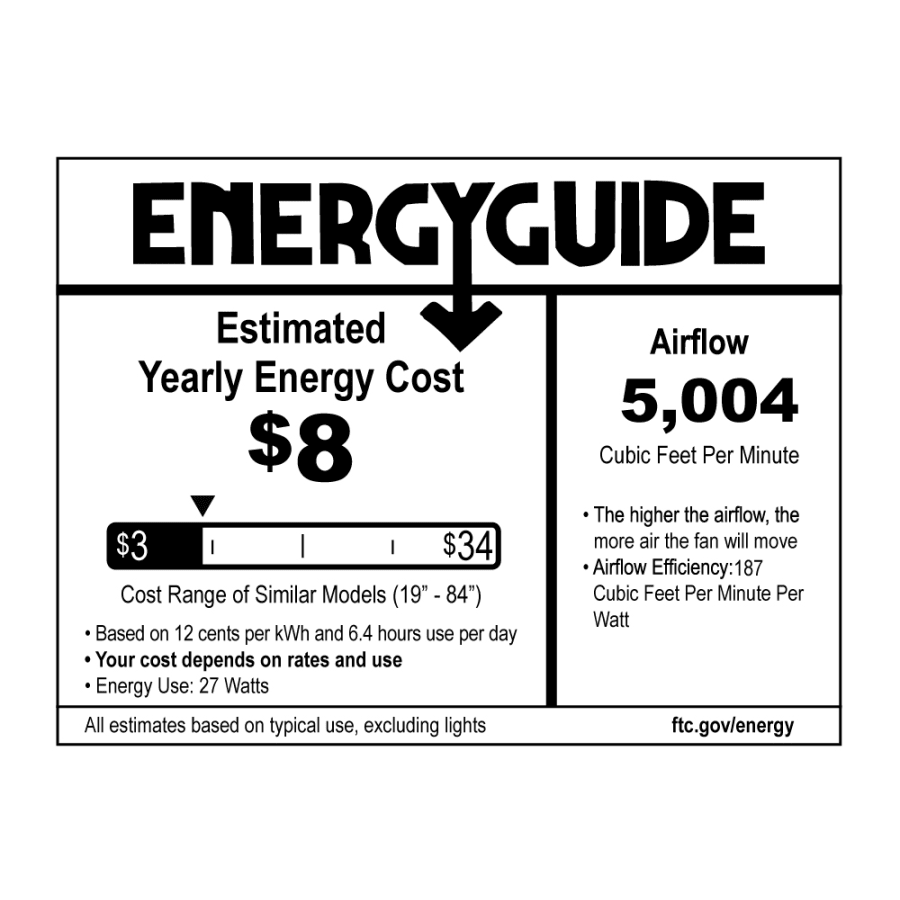 Energy Guide