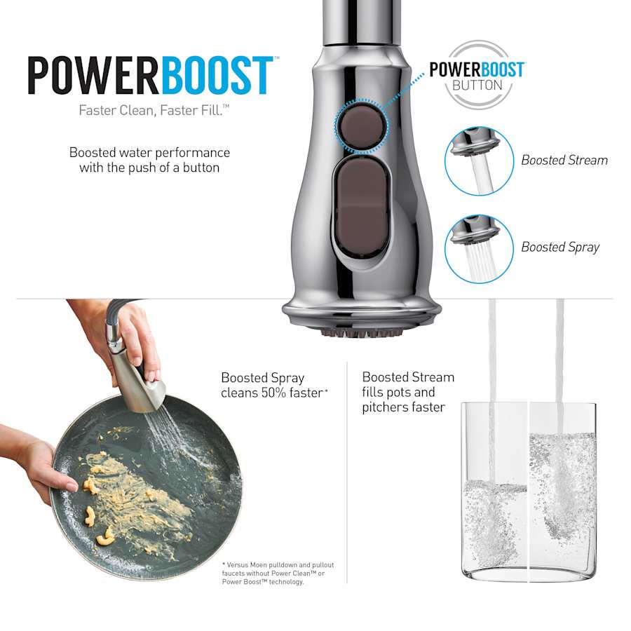 moen-7185-alternate-image-403 moen-7185-alternate-image-403