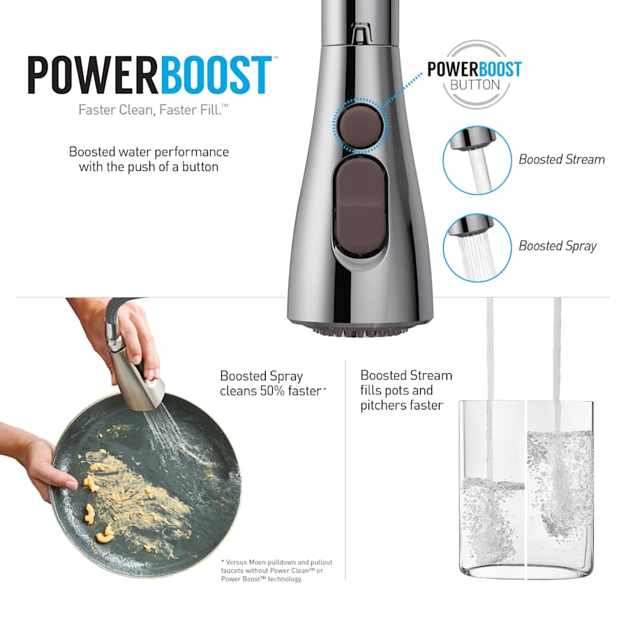 moen-7594-alternate-image-614 moen-7594-alternate-image-614