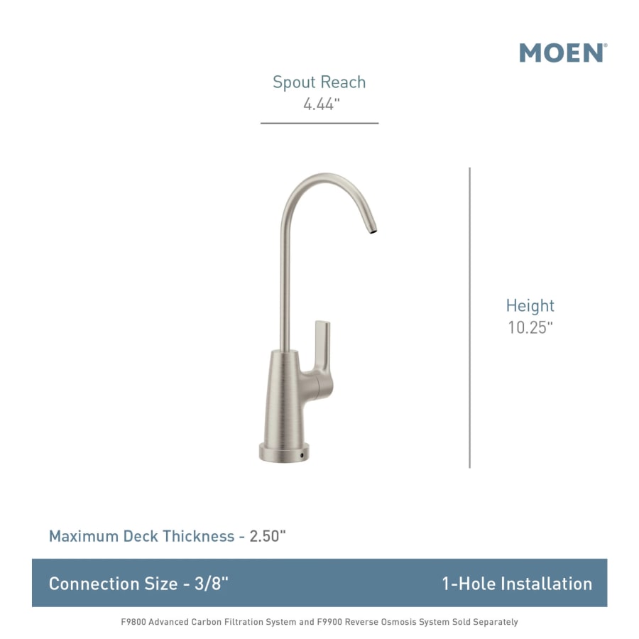 moen-f7620-alternate-image-36 moen-f7620-alternate-image-36