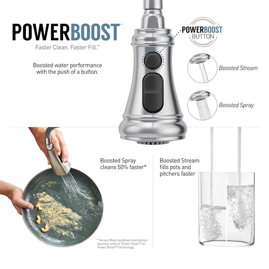 moen-s73204-alternate-image-1621 moen-s73204-alternate-image-1621