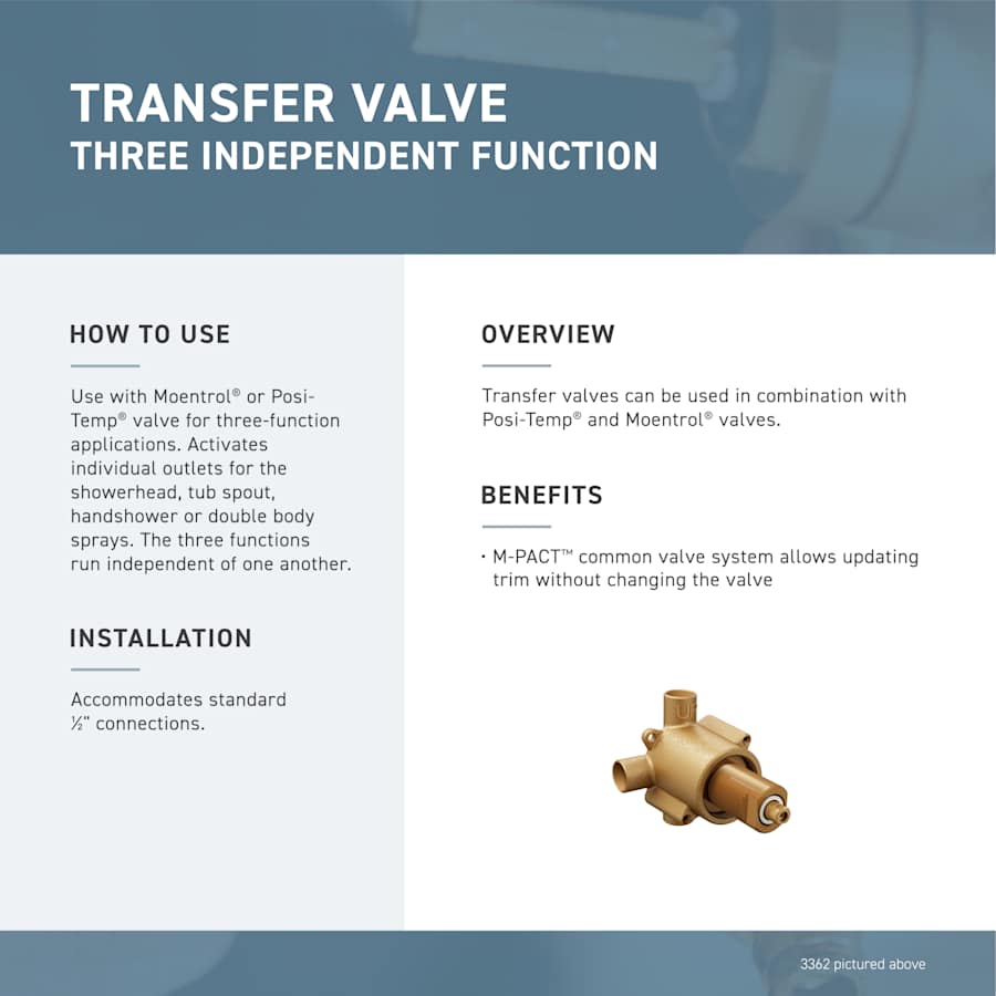 moen-t4612-alternate-image-156
