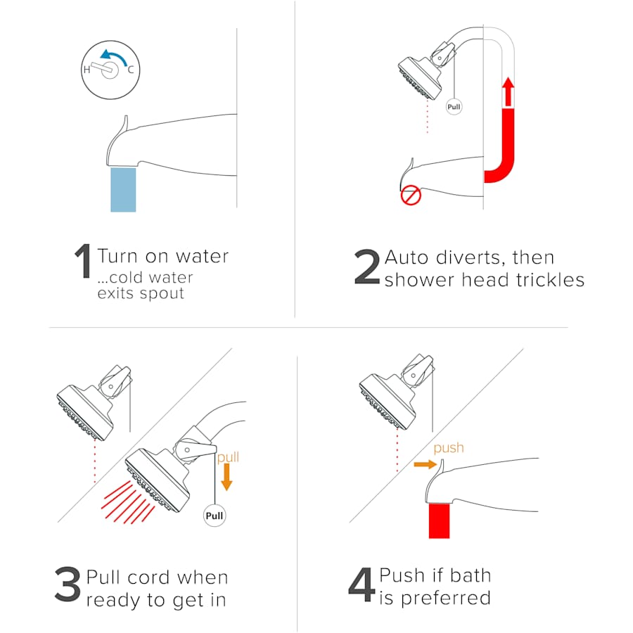 niagara-conservation-ev3312-cp125-sb-alternate-image-3
