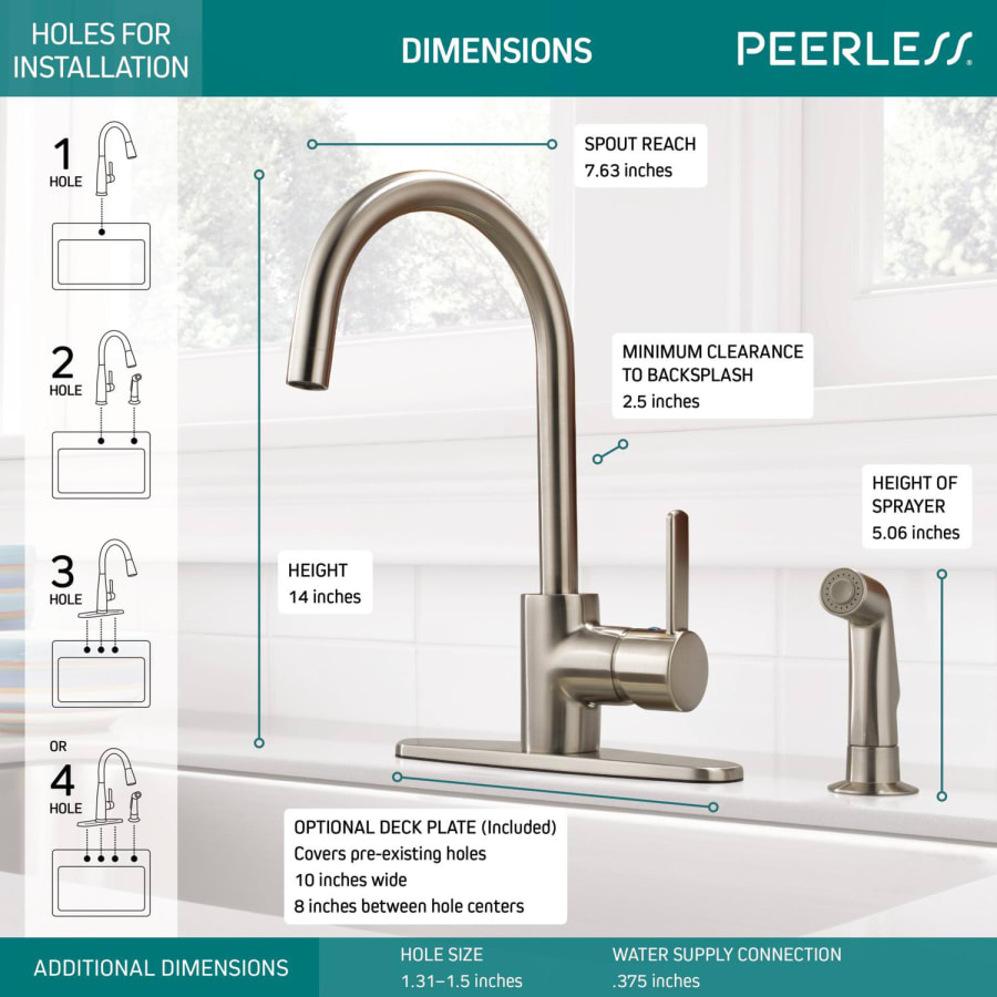 peerless-p199152lf-alternate-image-133 peerless-p199152lf-alternate-image-133