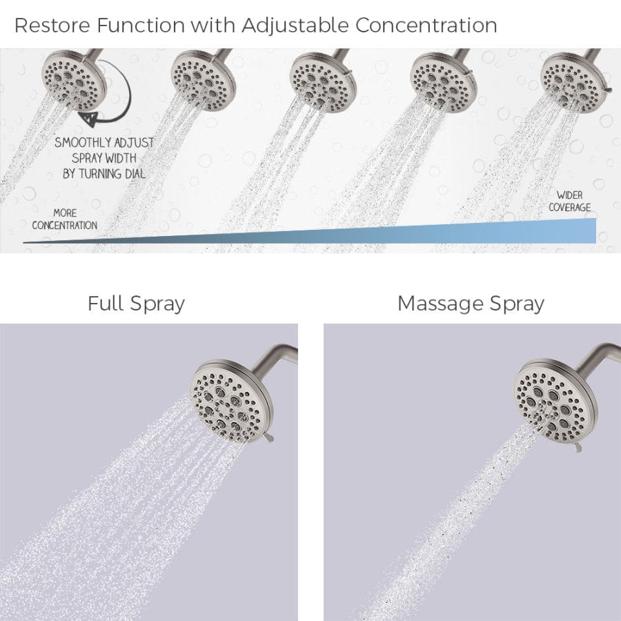 pfister-8p8-ws2-jds-infographic-6 pfister-8p8-ws2-jds-infographic-6