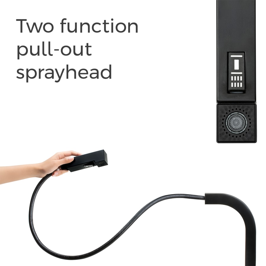 pfister-lg534lpm-infographic-30 pfister-lg534lpm-infographic-30