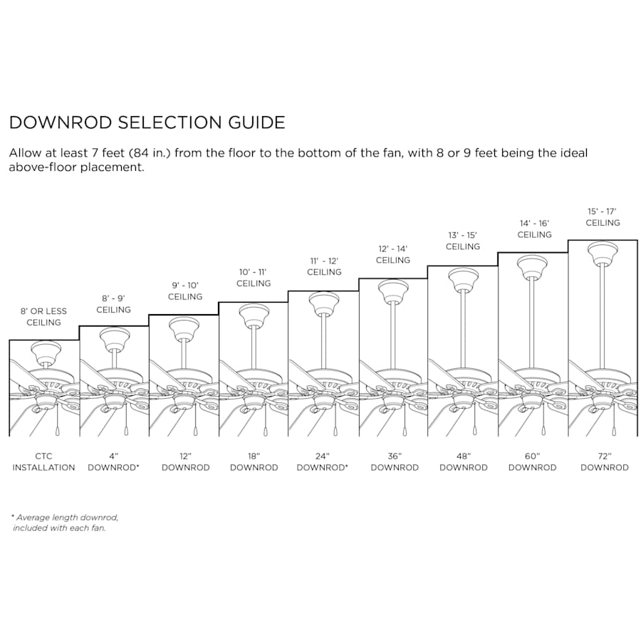progress-lighting-huff-96-detail-view-133