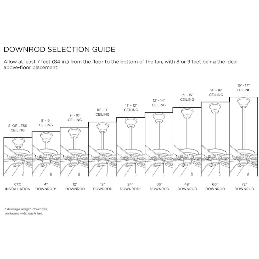 progress-lighting-p2606-detail-image-1740