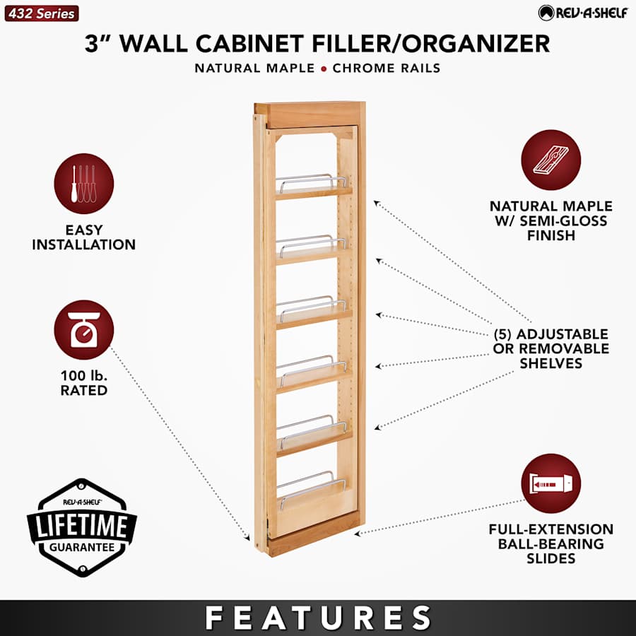 ras-432-wf42-3c-feats2