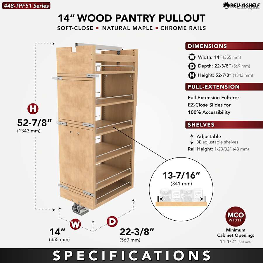 ras-448-tp51-14-1-specs
