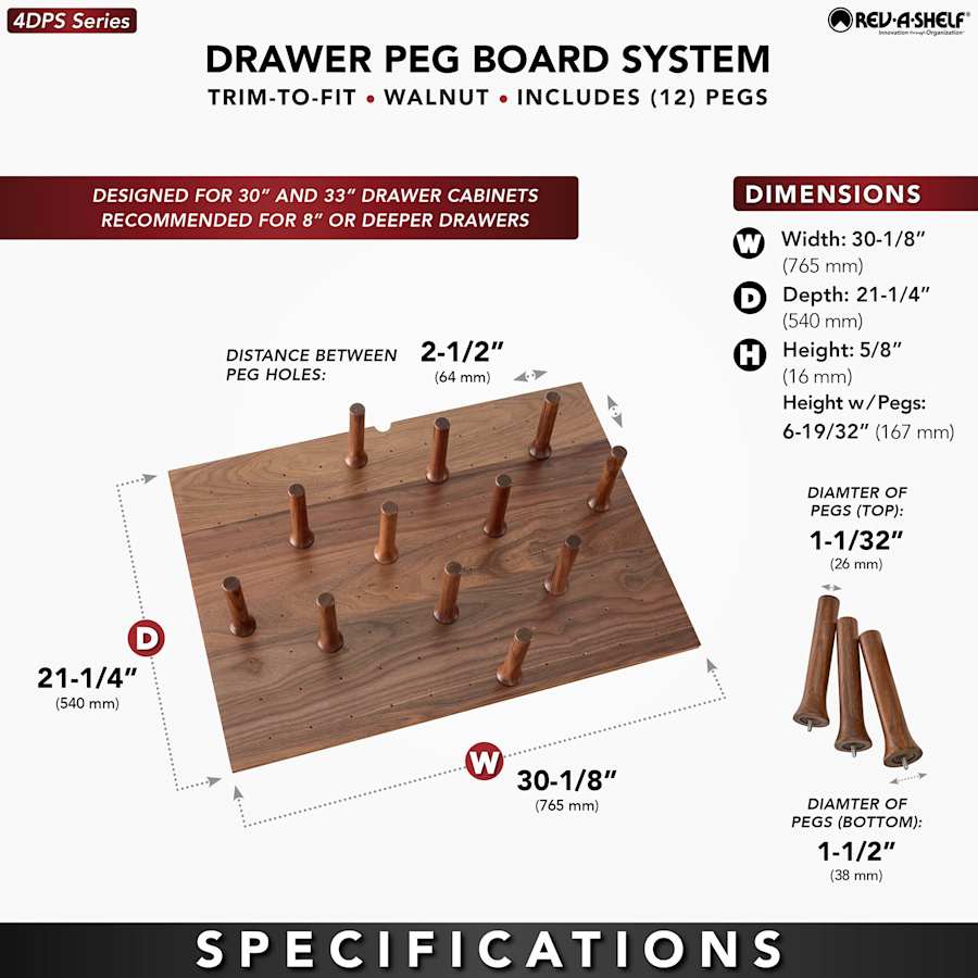 ras-4dps-wn-3021-specs
