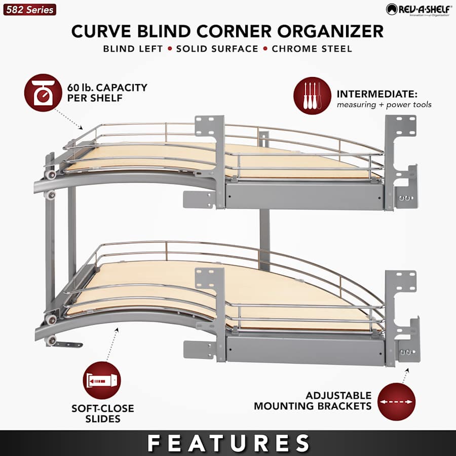 ras-582-18-curve-features ras-582-18-curve-features